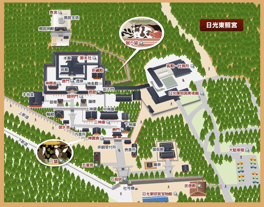 日光東照宮導覽圖